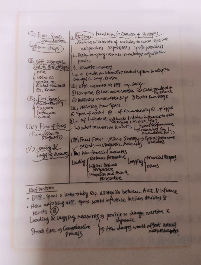 读了那么多书怎么忘记,如何阅读一本书学会四种读书方法