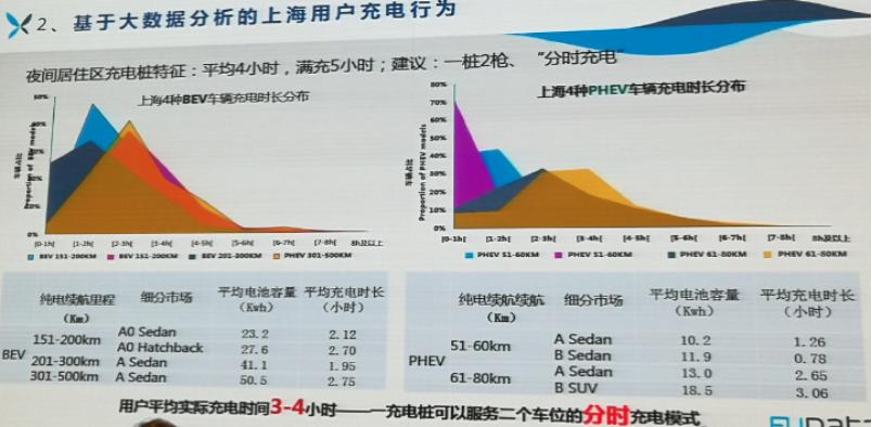 二手别克velite5还享受质保吗,别克velite5增程版