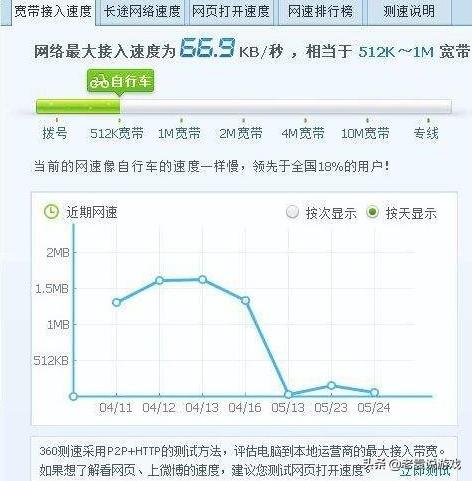 apex英雄服务器连接超时怎么办,apex英雄卡屏掉线解决办法