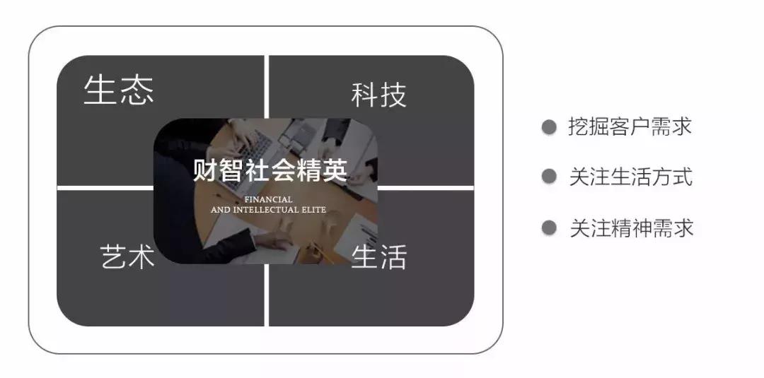 原创艺墅,五分钟了解艺术流派