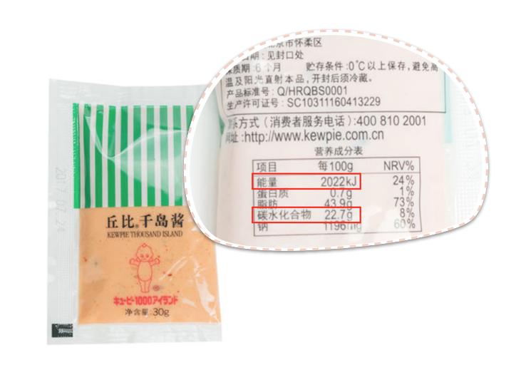 适合减脂期吃的高热量食物,减脂期是少吃高热量还是高脂肪