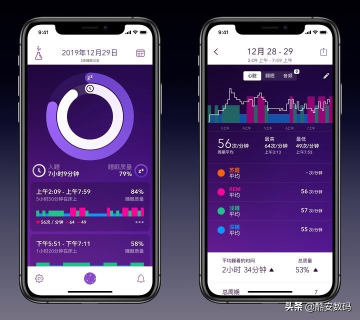 applewatch手表功能区别,applewatch手表功能有什么