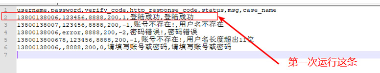 软件测试用postman测什么,测试工具postman使用技巧
