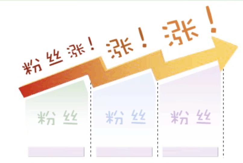 微博营销技巧和话术,分享微博营销的方法和手段