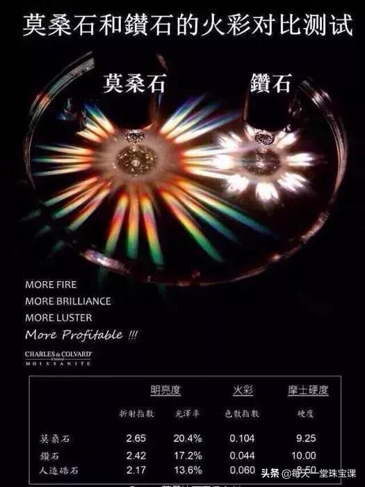 尼泊尔莫桑钻骗局,尼泊尔诈骗122名中国公民名单