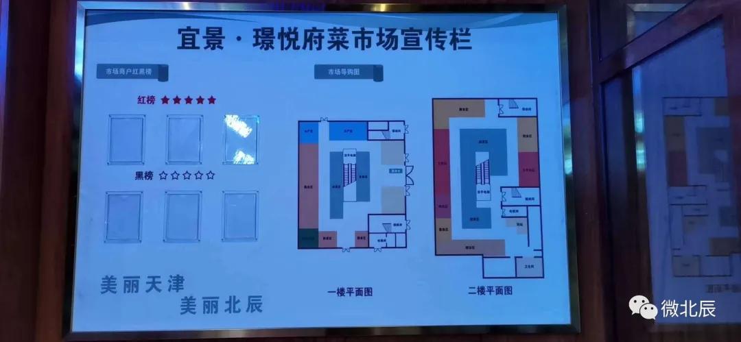 千万民生菜市场工程,民心工程菜市场