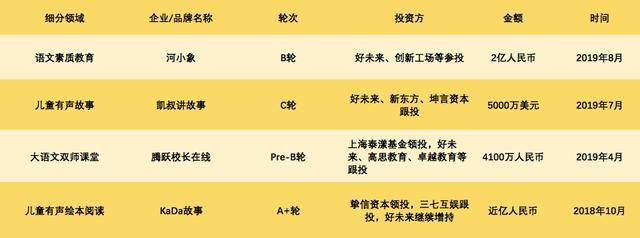 大语文时代语文的难度,大语文发展现状