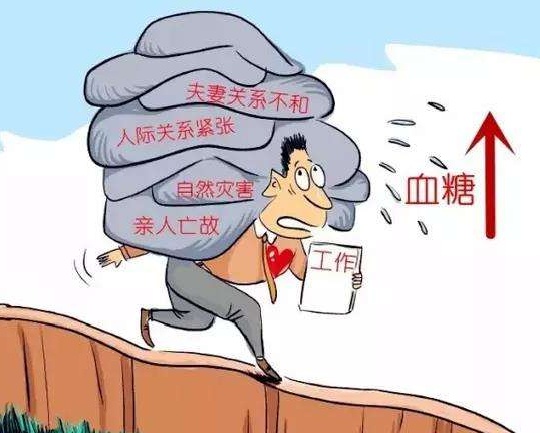 压力大也会让你血糖升高！怎么来改善？教你7招有效控制血糖