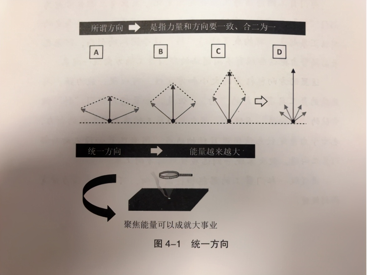 阿米巴个人心得简短,阿米巴团队激励机制