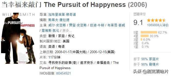 讲述颓废到振作的励志电视剧,讲述颓废到振作的励志影视