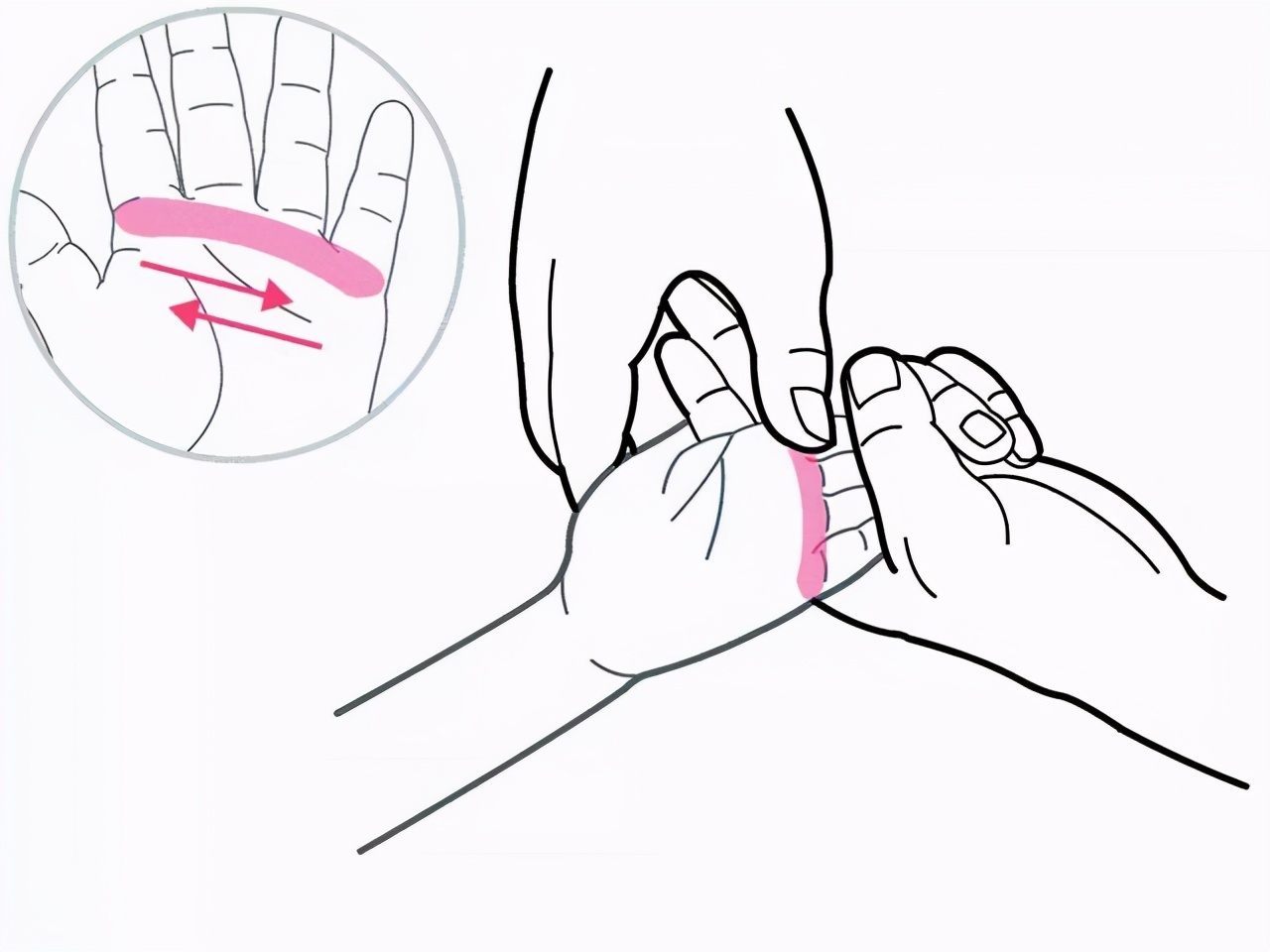 宝宝积食推拿手法非常好,宝宝积食推拿正确手法