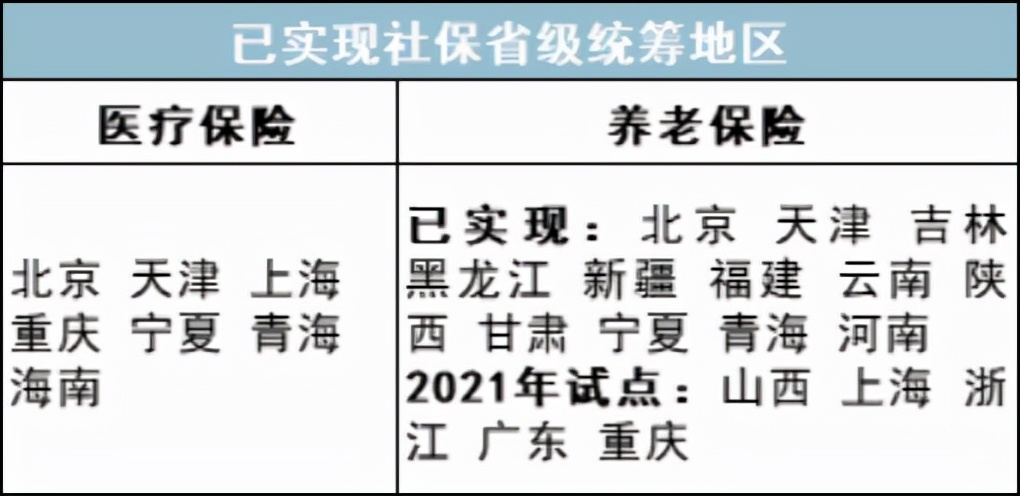 去异地工作社保和公积金怎么办,换工作跨省社保公积金怎么办