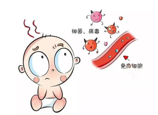 孩子高烧反反复复，知道以下几点在家轻松退烧，根本不用跑医院