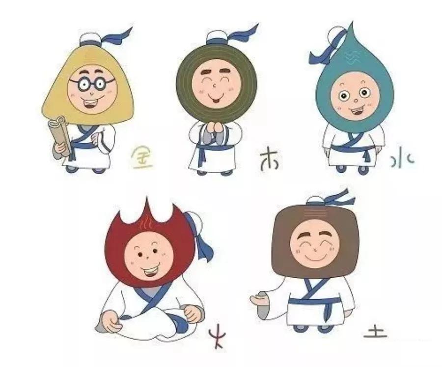 化学冷知识故事,化学冷知识中考