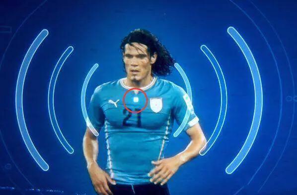 足球赛场最新的黑科技,当足球遇到黑科技