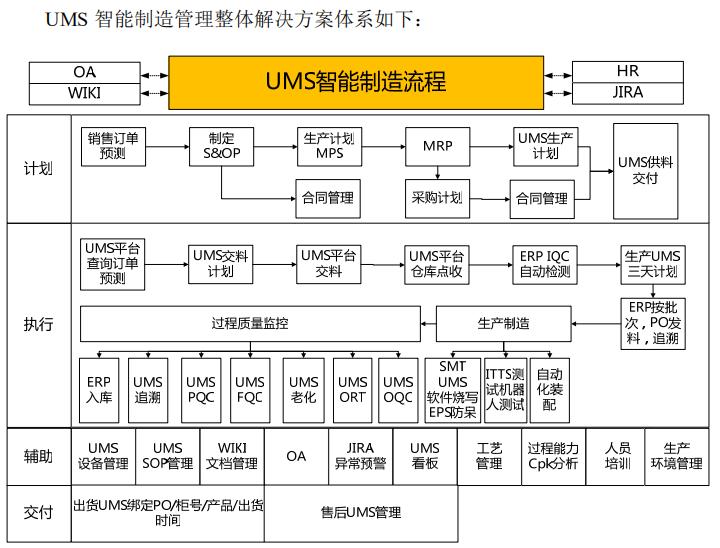 盈趣科技下跌了多少,盈趣科技低估