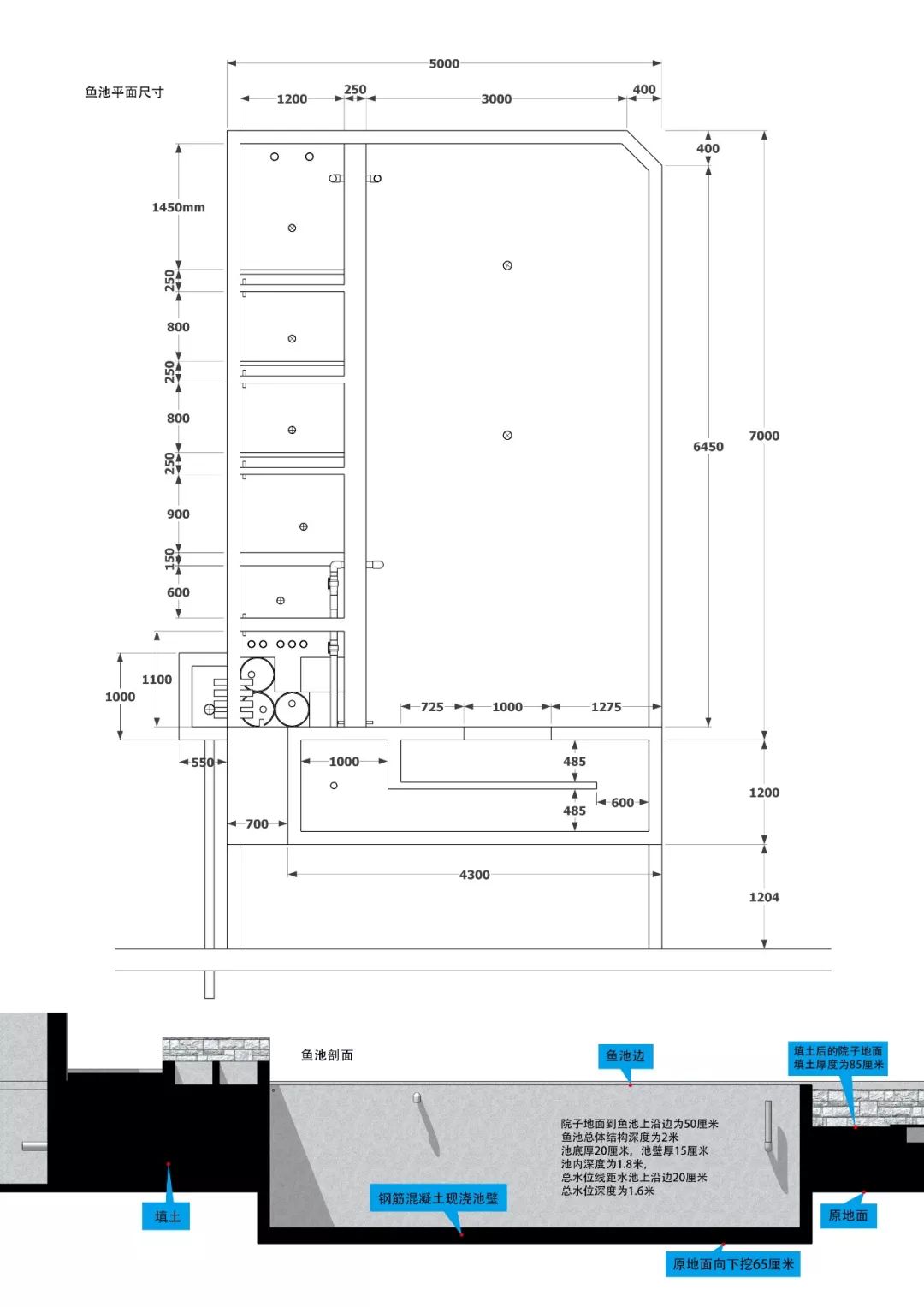 鱼池怎么建造比较实用,如何建造鱼池比较省钱又好看