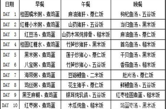 月子餐30天食谱做菜大全2021,怎样做好月子餐的视频教程