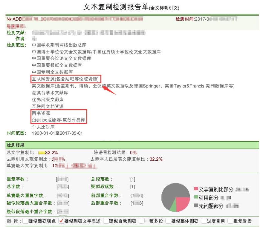 毕业论文查重什么内容改重,毕业论文查重机制怎么降重
