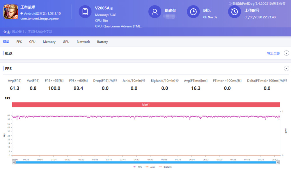 vivoX50Pro评测，微云台玩出手机摄影新高度，值不值得买看需求