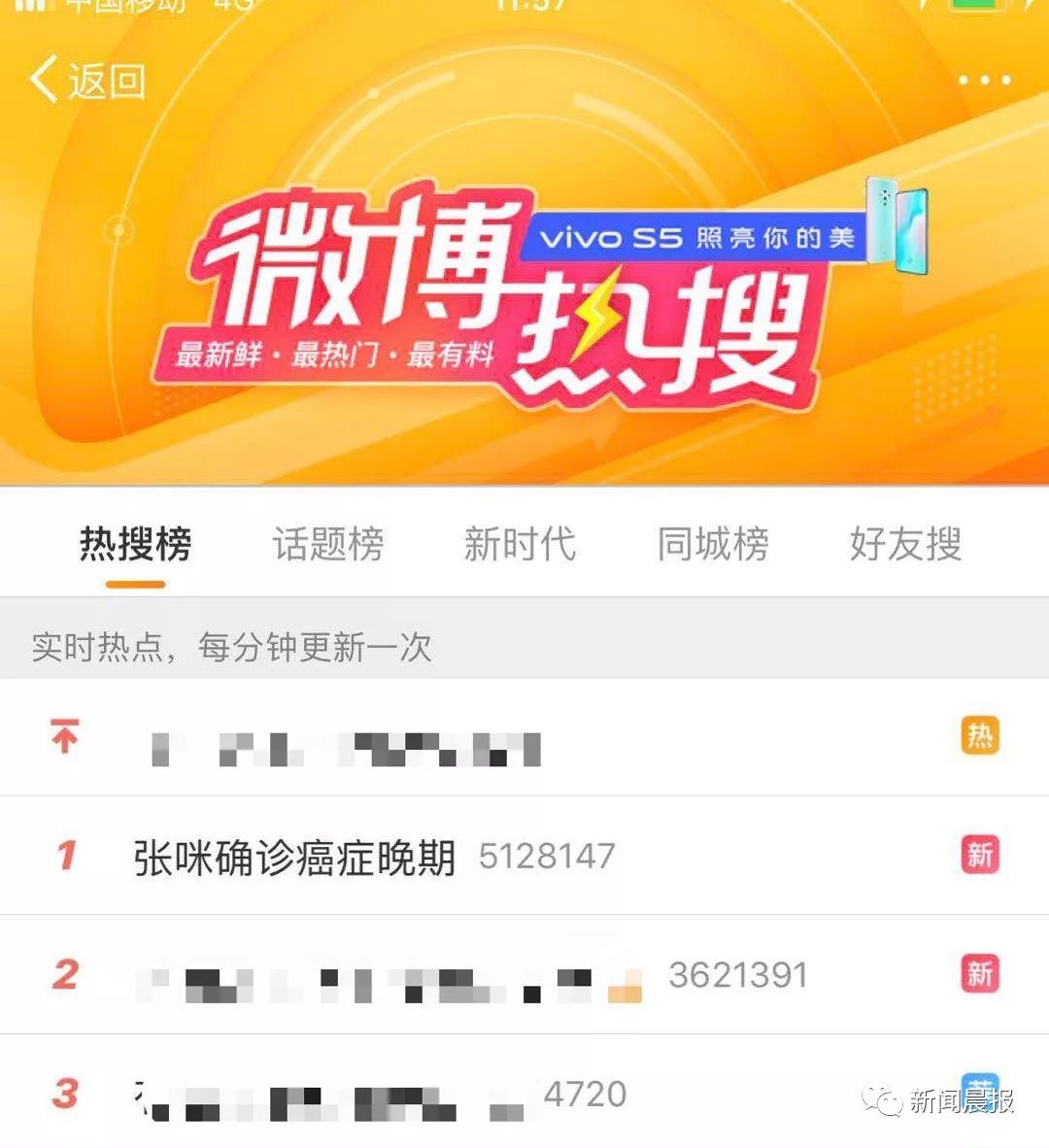 著名女歌手自曝确诊癌症晚期！这个经常发炎的器官，很多人都不当回事