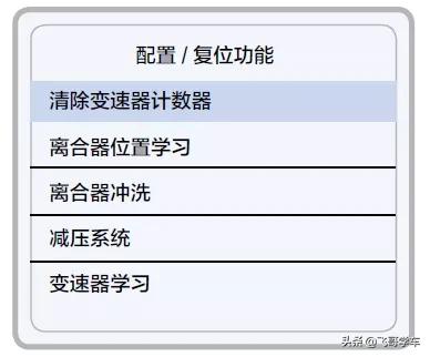 新赛欧emt变速器故障灯,雪佛兰赛欧emt变速箱用什么油