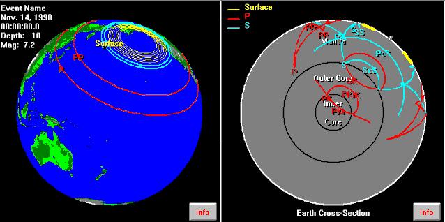 地震波纵波和横波,地震波都有什么特点