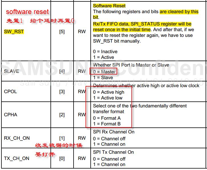 spi协议代码通信的详细讲解,spi协议内部结构