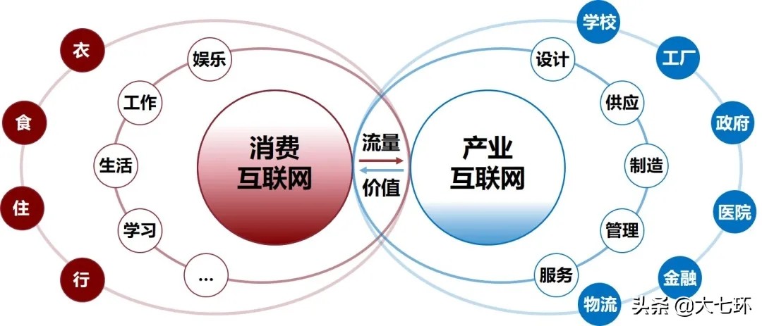 阿里犀牛智造现状,阿里犀牛智造工厂是什么