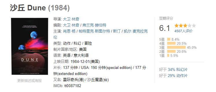 最新顶流阵容,全顶流阵容