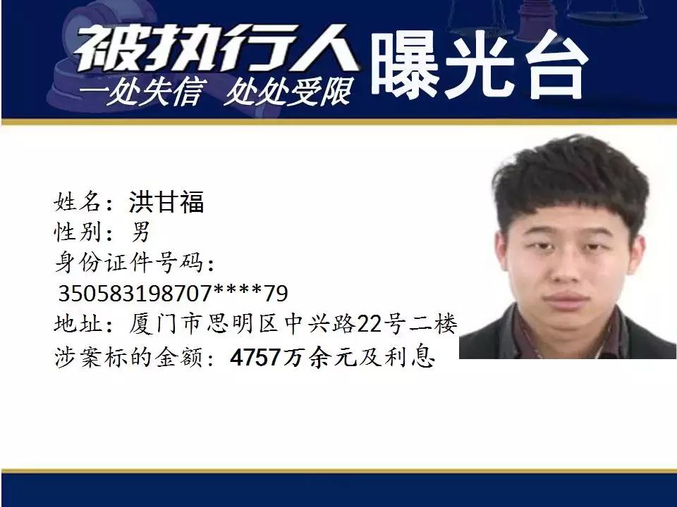 刚刚,泉州曝光一批亿元“负”翁,辉煌水暖申鹭达法定代表人上榜