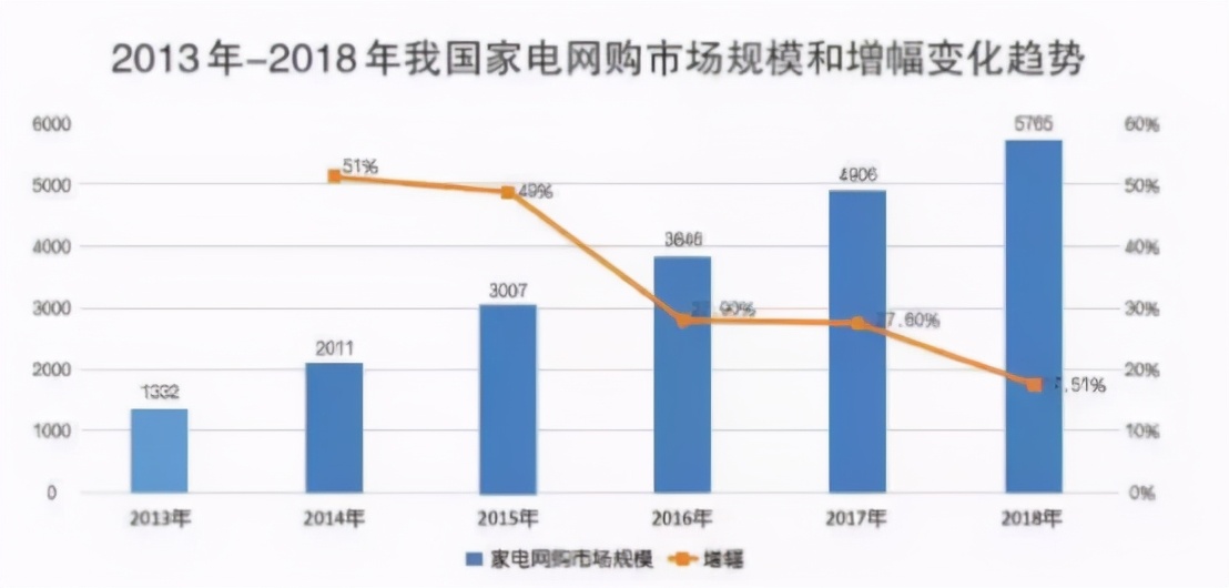 曾经霸占全球市场的国家,曾经霸占全球市场