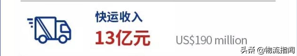 开百世快运能挣钱吗,开百世快运