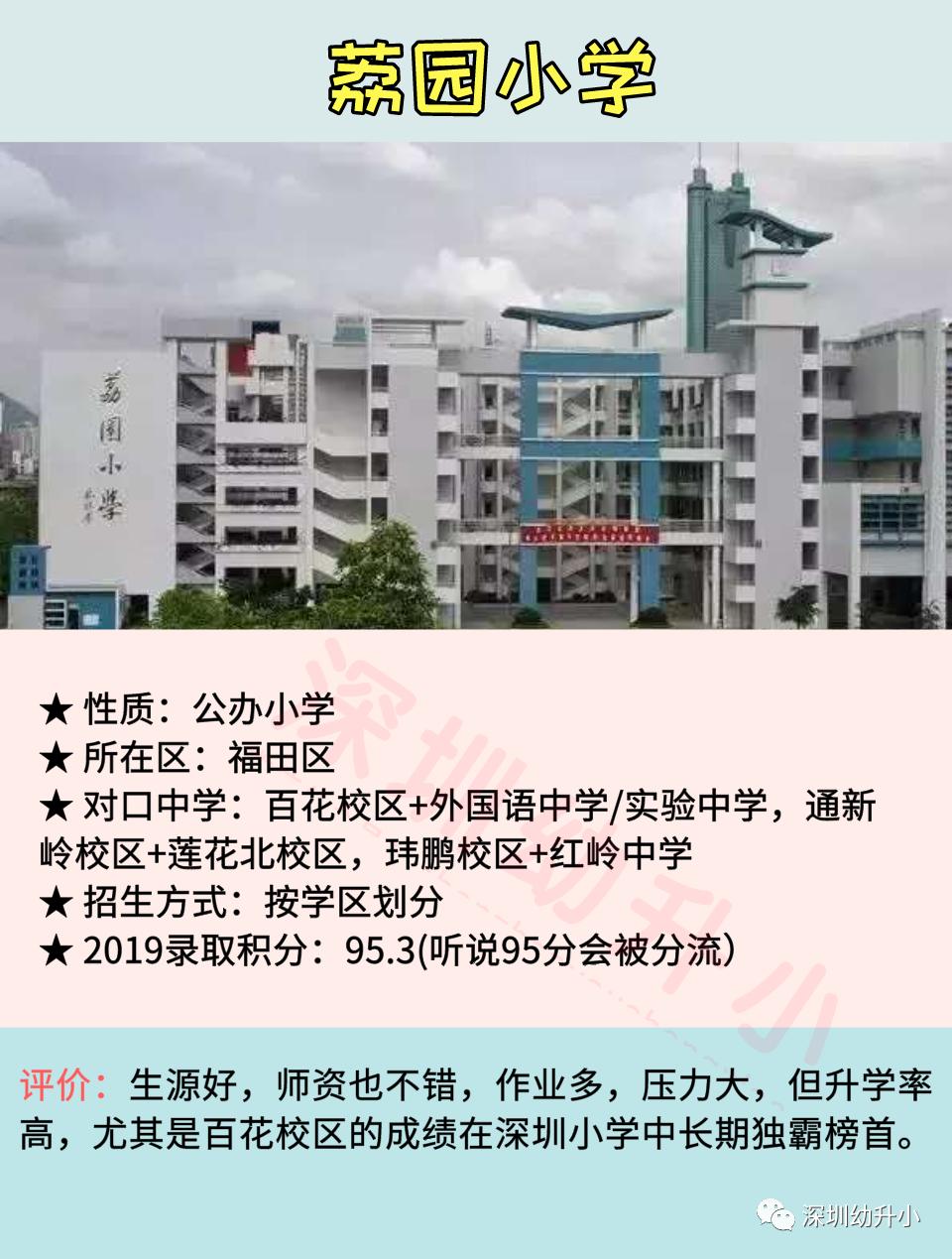 2020深圳小学排名前100名名校,深圳十大小学学校排名榜
