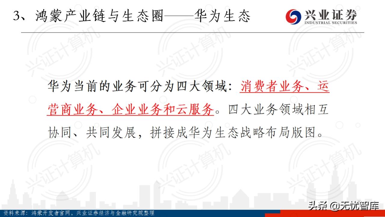 华为鸿蒙系统harmonyos有用吗,华为鸿蒙harmonyos开发者会议