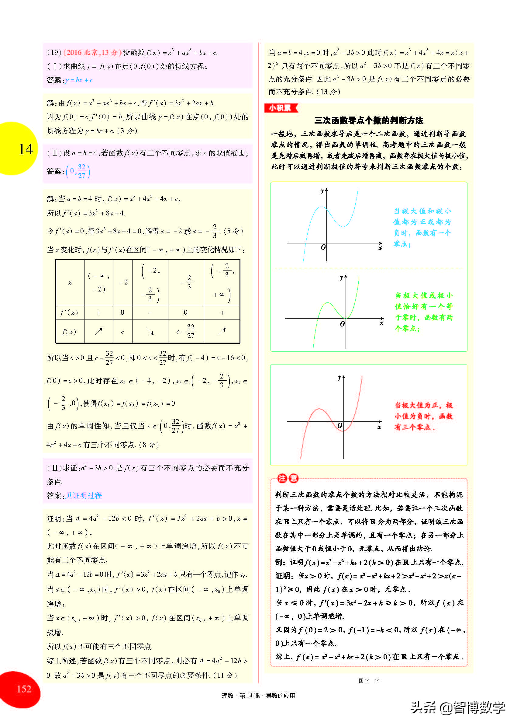 导数运算法则的推导,高中导数的概念及运算讲解