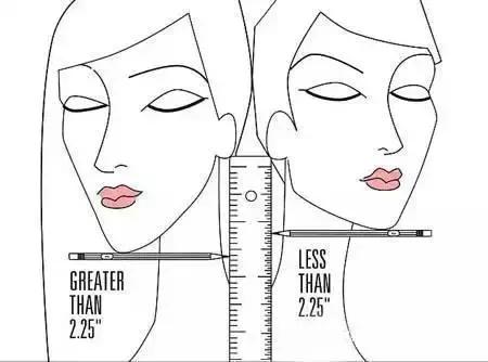 如何测量自己适合剪短发还是长发,你适合短发还是长发测试免费