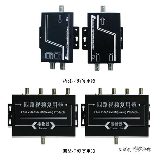 监控系统有哪些设备,视频监控全套设备