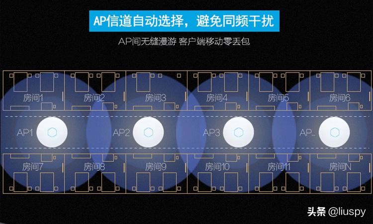 wifi路由器怎么选才好,一般家用无线路由器怎么选择