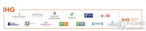 用住汉庭的钱，住万豪？手把手教你玩酒店会籍