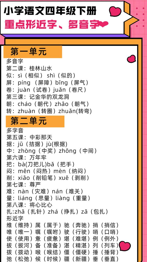 四年级语文下册多音字汇总人教版,四年级下册语文多音字形近字归类