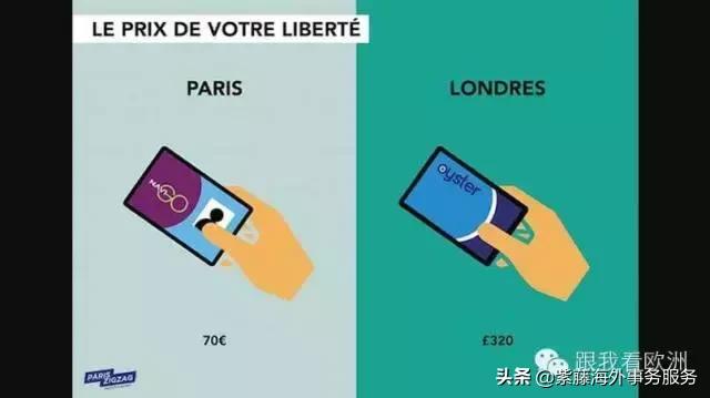 伦敦和巴黎哪个大,伦敦和巴黎各有什么特点