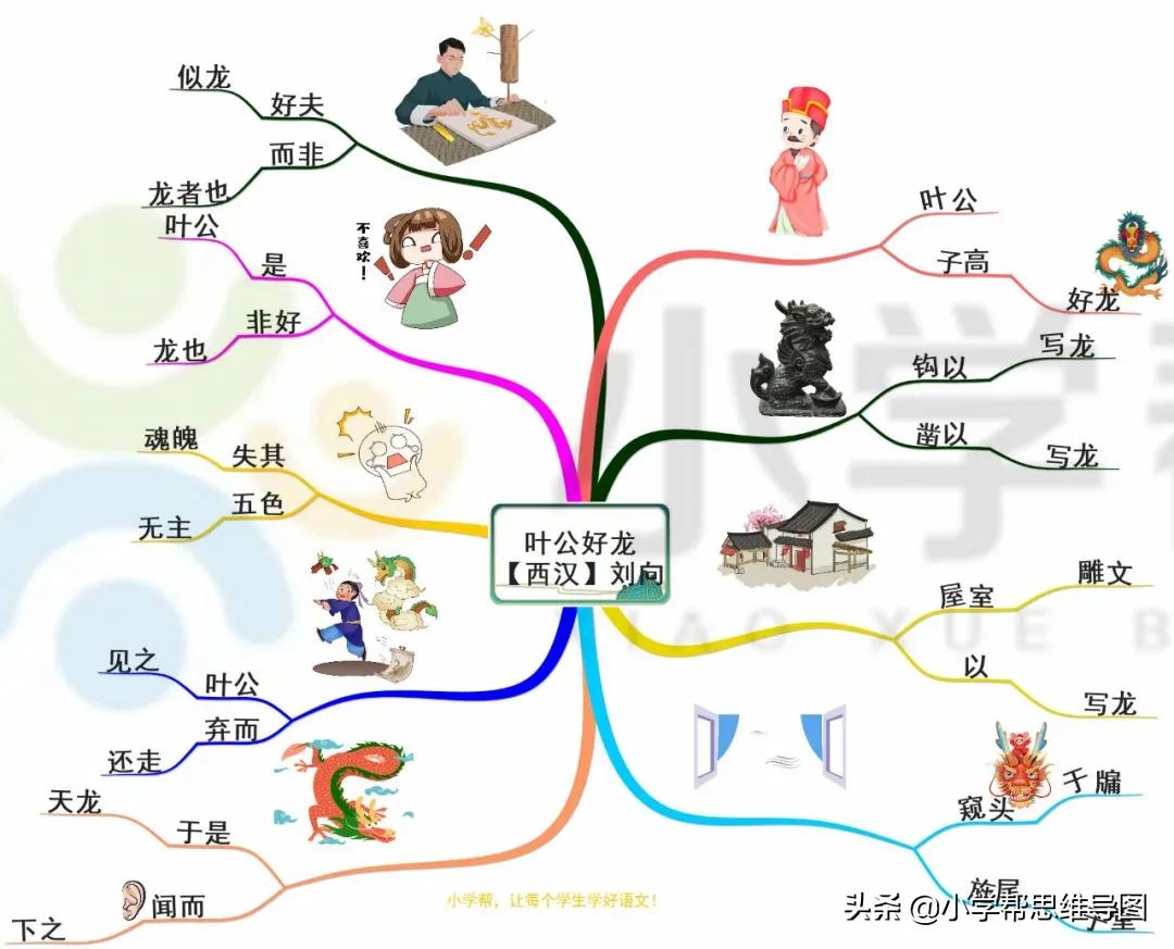 古诗叶公好龙朗诵,小学生必背古诗100首古朗月行