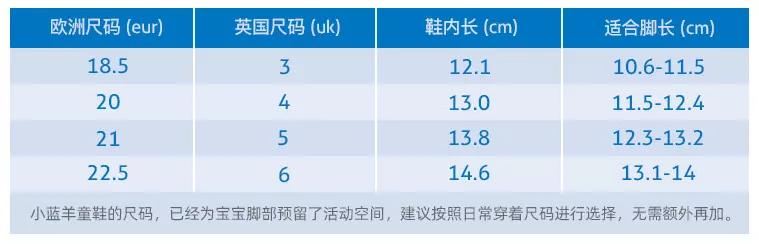 小蓝羊童鞋官方旗舰店,小蓝羊冬季鞋