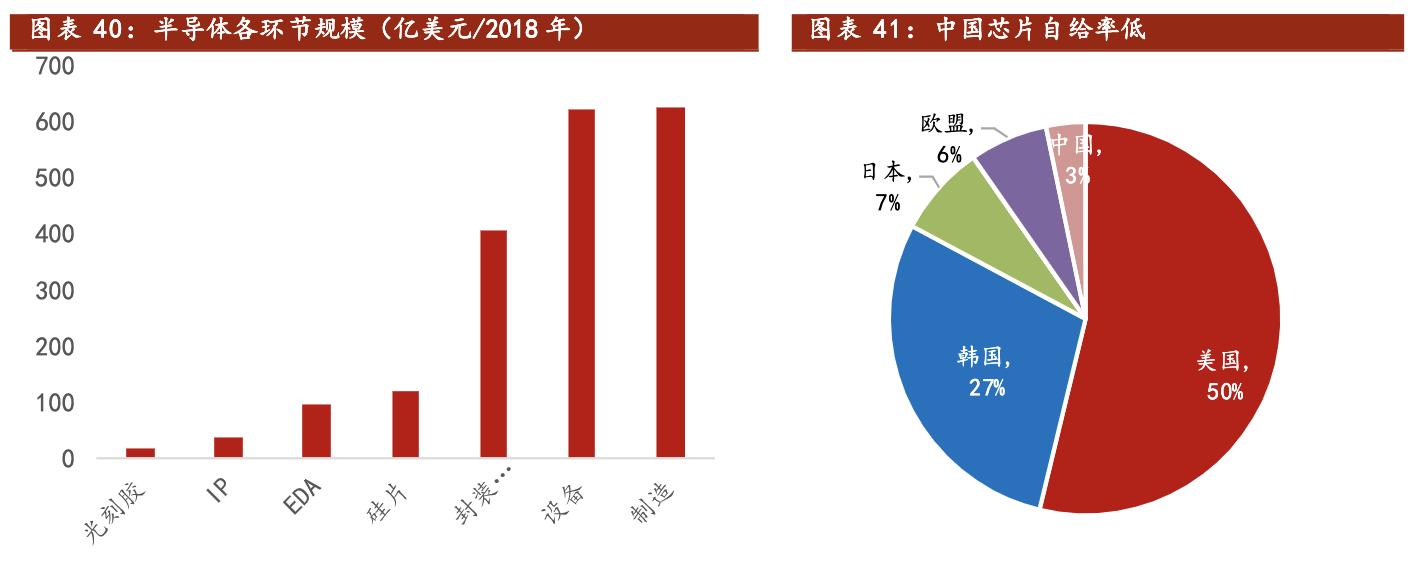 聚光科技深度分析,聚光科技半导体设备