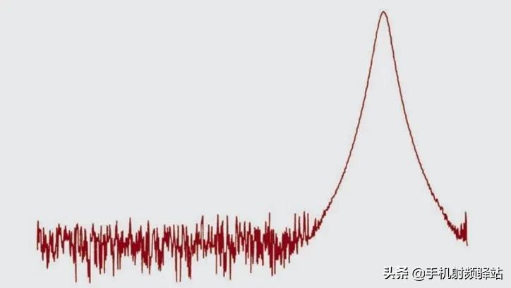 实时频谱仪原理,保健治疗频谱仪原理