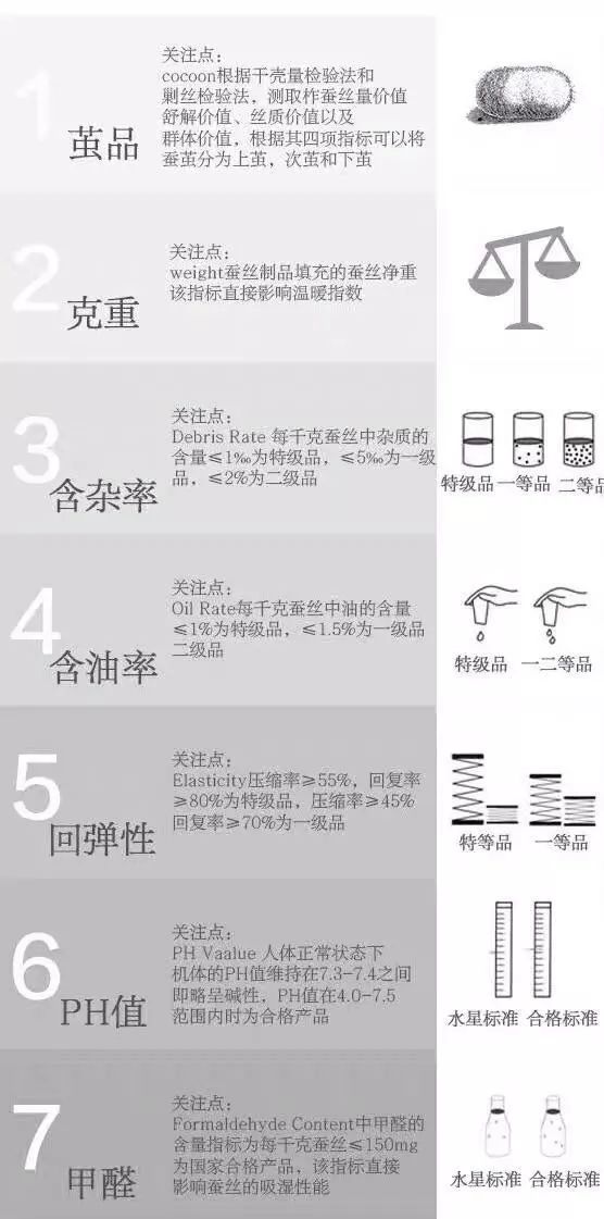 正宗纯手工蚕丝被您值得拥有,桐乡蚕丝被纯手工制作好睡眠