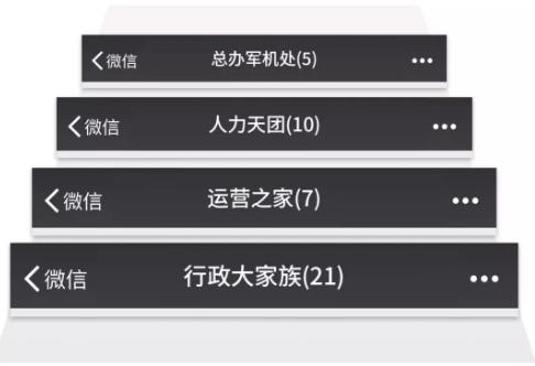 微信群聊群名推荐,微信姊妹群聊名称大全