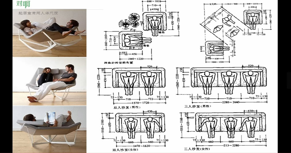 室内设计国家制图标准是什么,室内设计师怎么设计尺寸