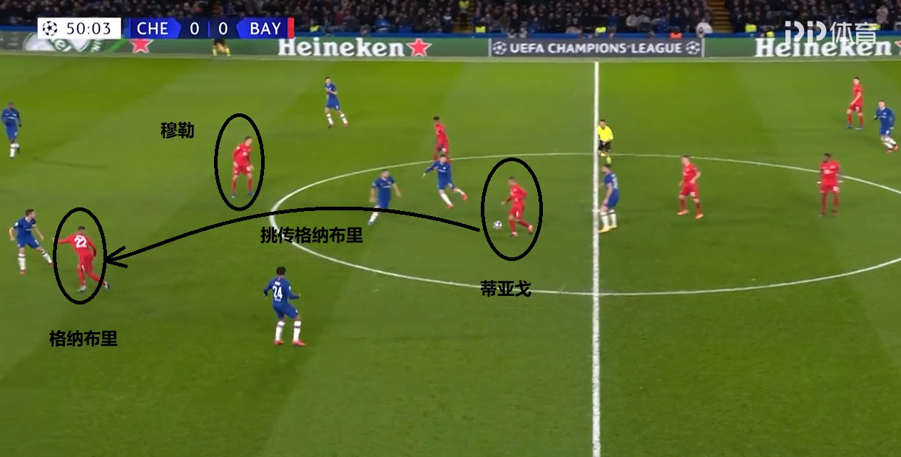 拜仁残阵狂射31脚创巴黎纪录,深度解析拜仁最后一球